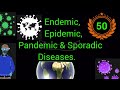 Understanding Epidemics, Pandemics, and Endemics