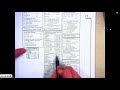 Stormwater Runoff Calculations