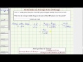 Understanding Average Weekly Change in Price