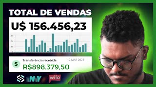 COMO ESCOLHER O FORNECEDOR CERTO PARA FAZER DROPSHIPPING NA GRINGA E FATURAR EM DÓLAR