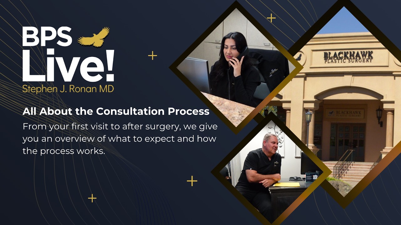 Consultation process overview at Blackhawk Plastic Surgery
