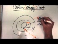 Electron Energy Levels and Photons