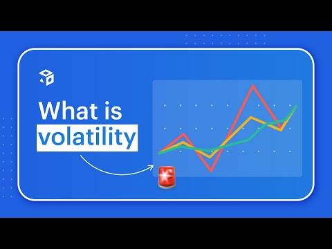 Understanding volatility labels of smallcase