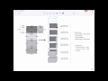 Geometry Concepts and Surface Area