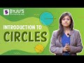 Understanding Circle Geometry Concepts