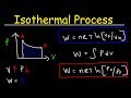 Understanding Isothermal Processes in Ideal Gases