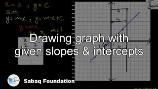 Drawing graph with given slopes & intercepts