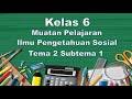Understanding the Proclamation of Indonesian Independence