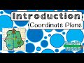Exploring the Coordinate Plane and Its Vocabulary
