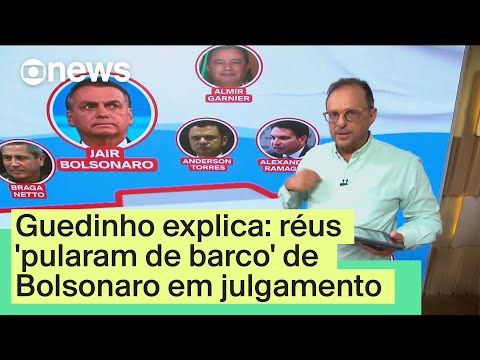 Guedinho explica: réus 'pularam de barco' de Bolsonaro em julgamento