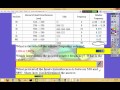 Understanding Relative Frequency and Histograms