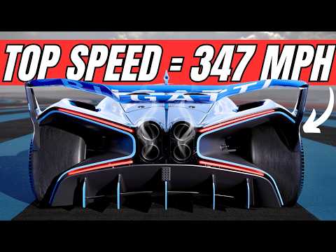 The Fastest Cars In The World (in 2025)