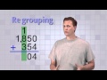 Mastering Multi-Digit Addition Techniques