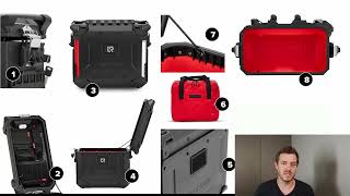Behind the Design – Upcoming MotoPanniers Explained