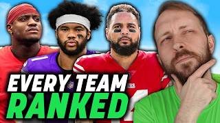 How Did Every NFL Team Do in Free Agency? (2026)