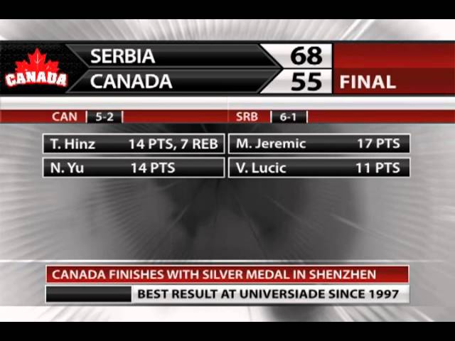 Team Canada Men's Basketball Claims Silver - 2011 Summer Universiade