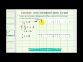 Understanding Inequalities and Interval Notation