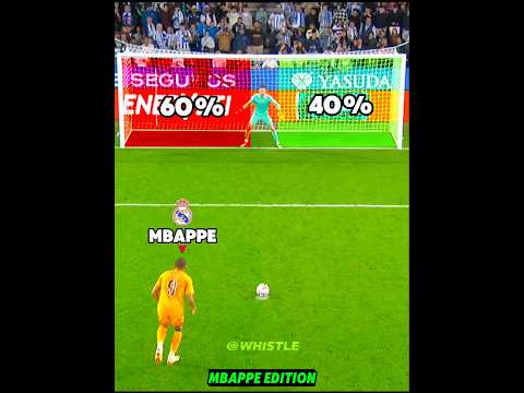 Guess The Penalty(Mbappe Edition)🤔