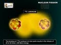 Understanding Nuclear Fission