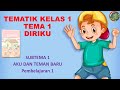 Interaksi Sosial dan Perkenalan
