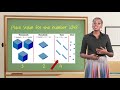 Understanding Place Value Concepts