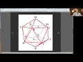History of Mathematics Project Overview