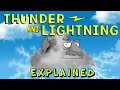 Lightning Facts and Safety Tips