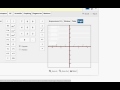 Graphing Systems of Inequalities