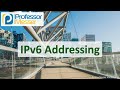 Understanding IPv6 and MAC Address Conversion