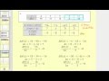 Understanding Linear Functions