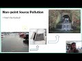 Stormwater and Sewer Systems Overview