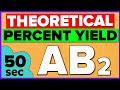 Yield Calculations in Chemistry