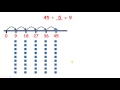 Multiplication and Division Facts