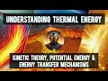Heat Transfer and Energy Concepts