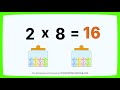 Multiplication of Whole Numbers