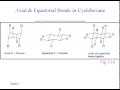 Cyclohexane Conformations and Stability