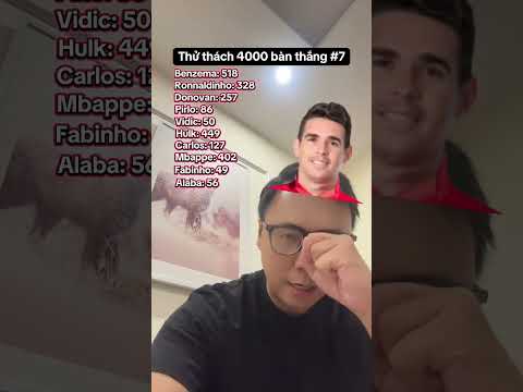 Thử thách Chiến thắng 4000 bàn thắng với 15 cầu thủ ngẫu nhiên #ducanhnghienbongda #football #bongda