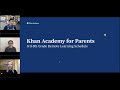 Khan Academy Math Resources Overview