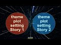 Comparing Themes and Elements in Stories
