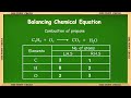 Balancing Chemical Equations Practice