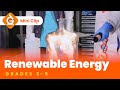 Ethanol and Renewable Energy Concepts