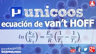 Imagen en miniatura para Ecuación de Van't Hoff 