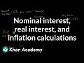 Understanding Interest Rates and Inflation