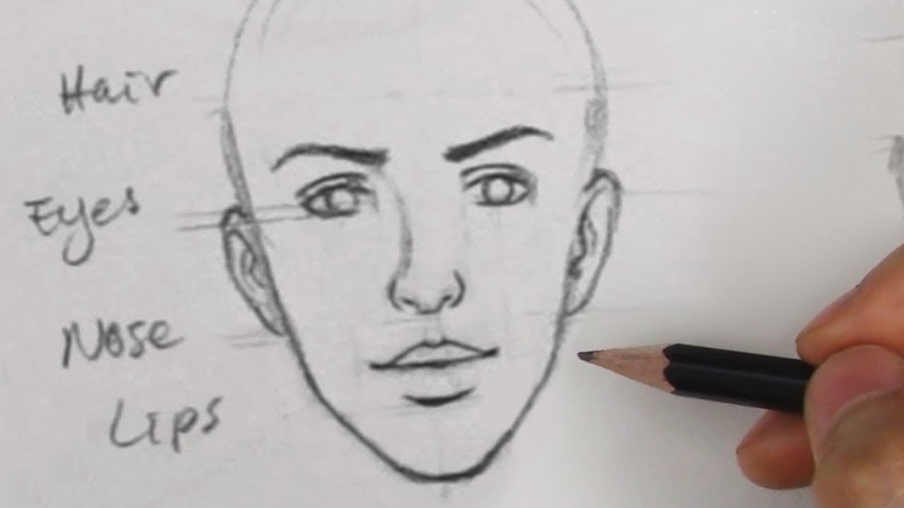 How to Draw Lips for Beginners - RapidFireArt