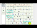Understanding Rational Functions