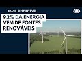 Brazil's Renewable Energy Landscape