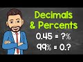 Converting Between Decimals and Percents