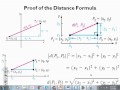 Understanding Coordinate Geometry Concepts