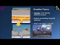 Geological Features and Intrusions