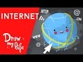 Historia de Internet